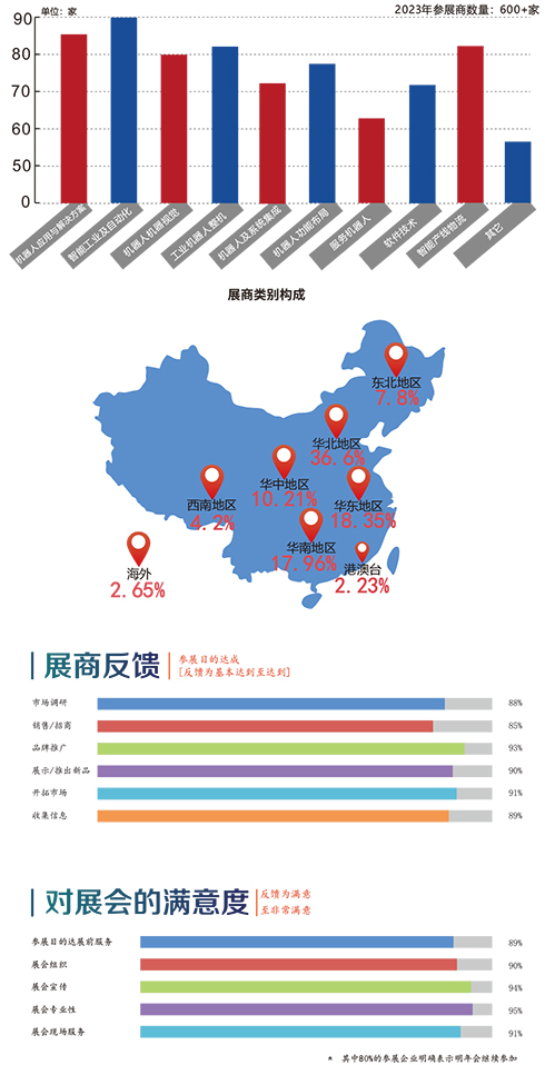 机器人展2024.jpg